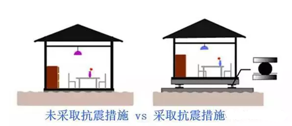 石膏板廠家