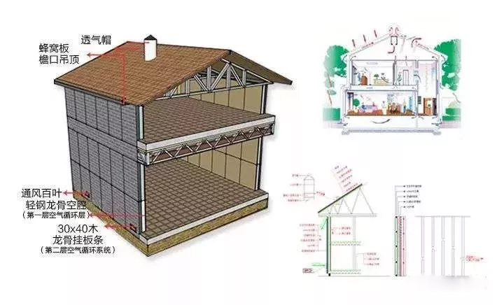 石膏板廠家